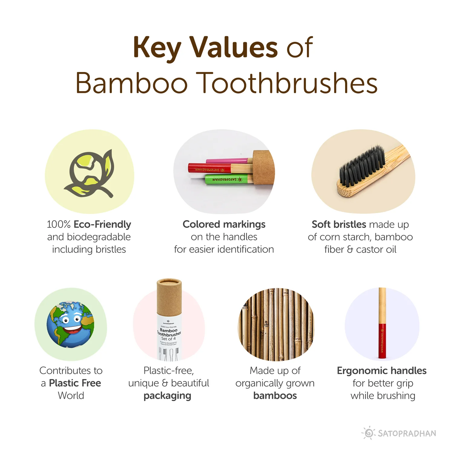 Set of 4 Bamboo Toothbrushes - Bamboo Handles & Gentle Dual Layer Bristles- Colored markings for easier identification - Image 3