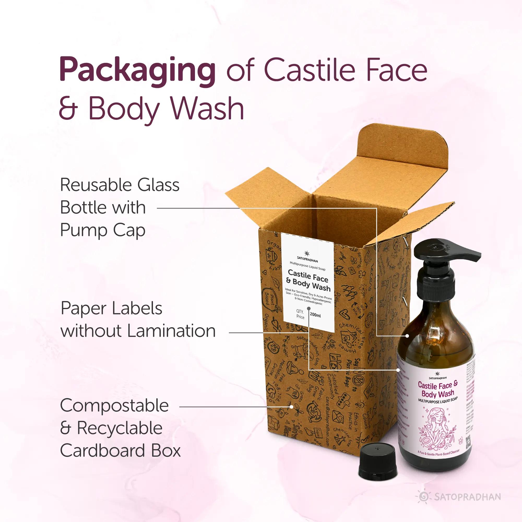 Castile Face & Body Wash – 200ml Glass Bottle / 900ml Refill in Upcycled Plastic Bottle – Natural Liquid Soap – Gentle Multi-Purpose Cleanser for Sensitive, Dry & Acne-Prone Skin - Image 6
