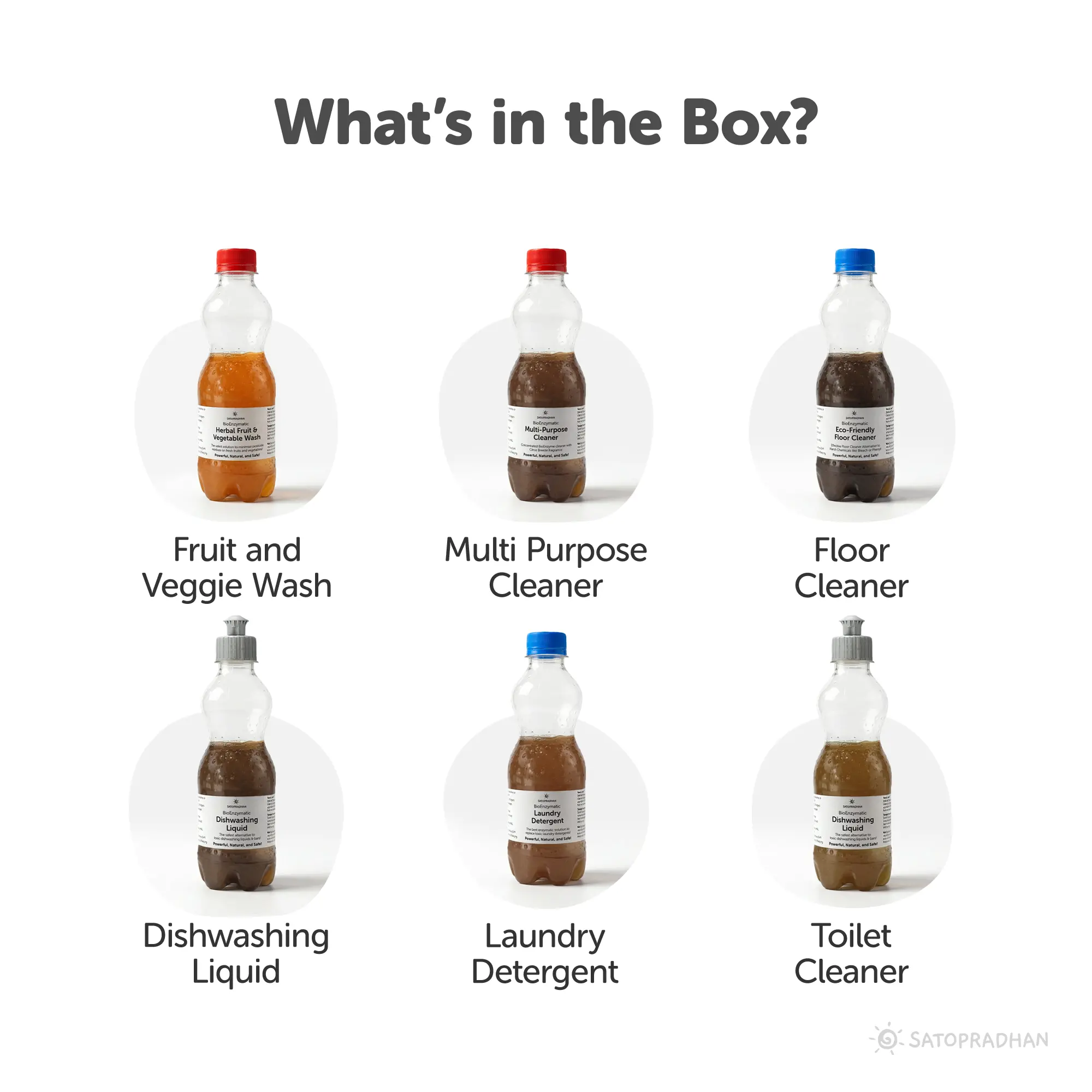 Eco Home Cleaners Trial Pack - 6 Bio Enzyme Based Natural Cleaners Free of Harmful Chemicals in Upcycled Plastic Bottles of 250ml - Image 5
