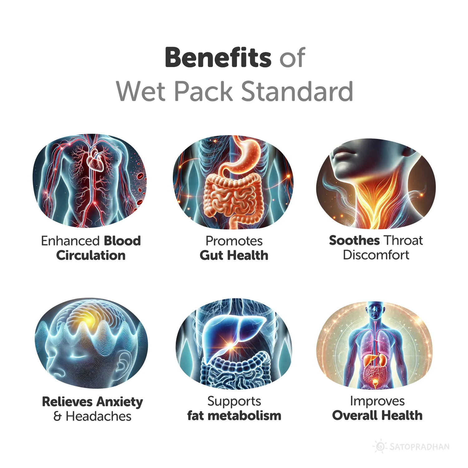 Therapeutic Cotton Cloth Wet Pack - Natural Detox and Healing - Thandi Patti for Headache, Fever, Fatigue, Sore Throat, Thyroid, Digestion, Cold - Image 10