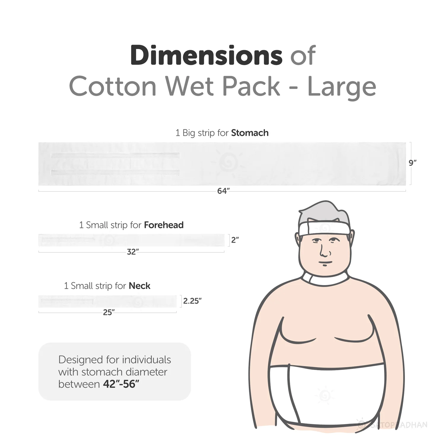 Therapeutic Cotton Cloth Wet Pack - Natural Detox and Healing - Thandi Patti for Headache, Fever, Fatigue, Sore Throat, Thyroid, Digestion, Cold - Image 6