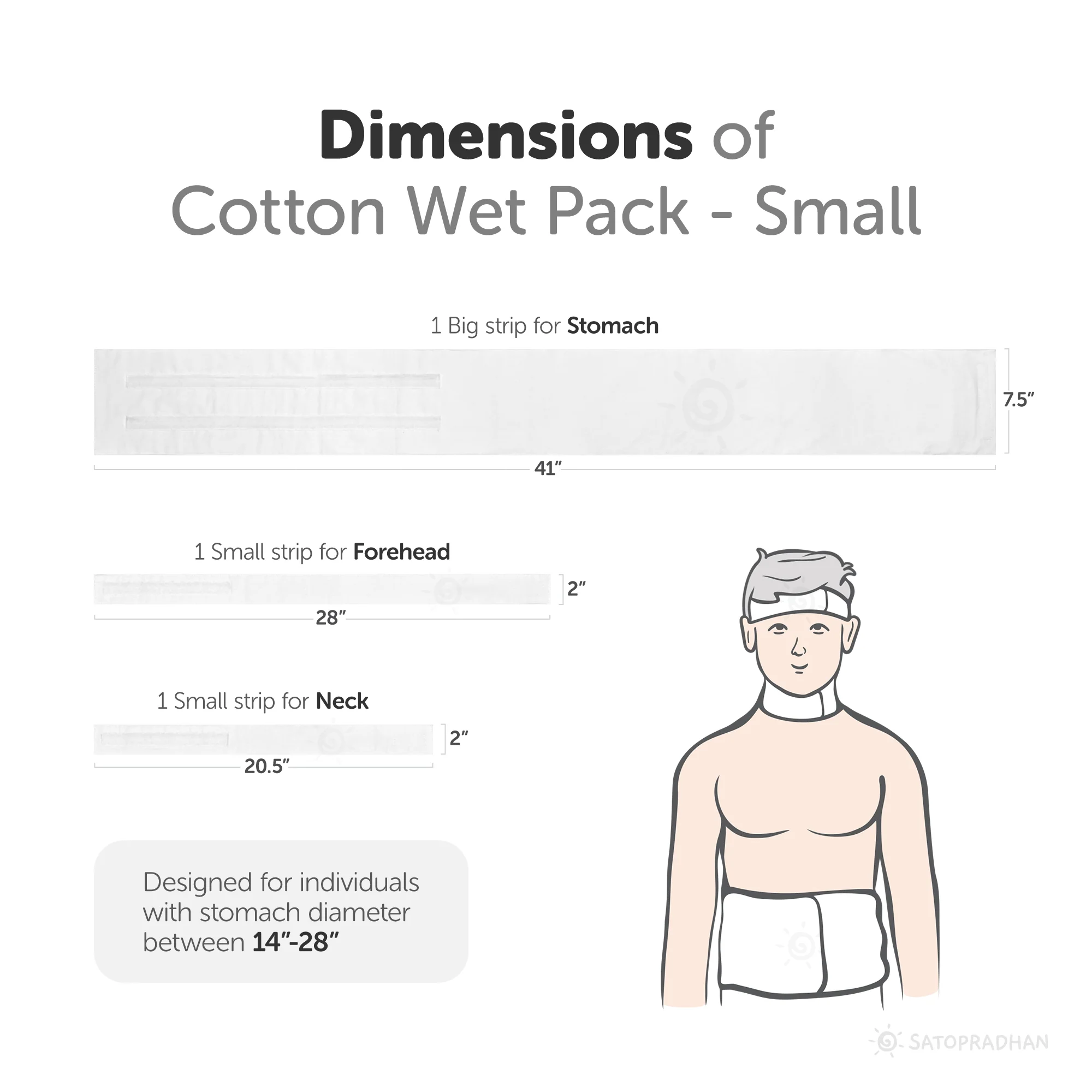 Therapeutic Cotton Cloth Wet Pack - Natural Detox and Healing - Thandi Patti for Headache, Fever, Fatigue, Sore Throat, Thyroid, Digestion, Cold - Image 8