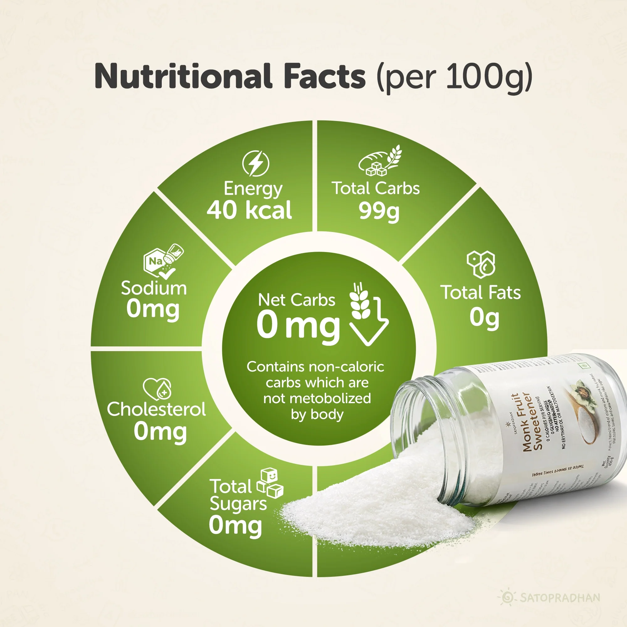Monk Fruit Sweetener Powder with Allulose 450g - Plant-Based Sugar Substitute - Keto & Diabetic-Friendly - 1:2 Sugar Replacer - Image 10