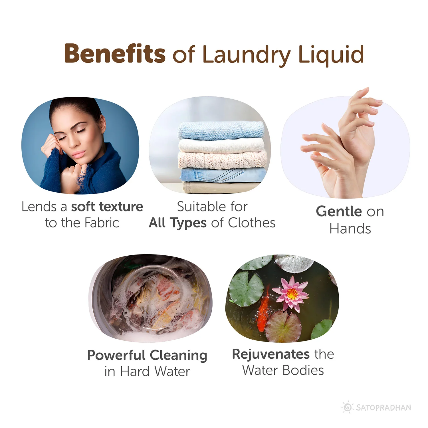 Bioenzyme Laundry Detergent Liquid 750ml/1.9L – Natural, Plant-Based & Eco-Friendly - Image 3