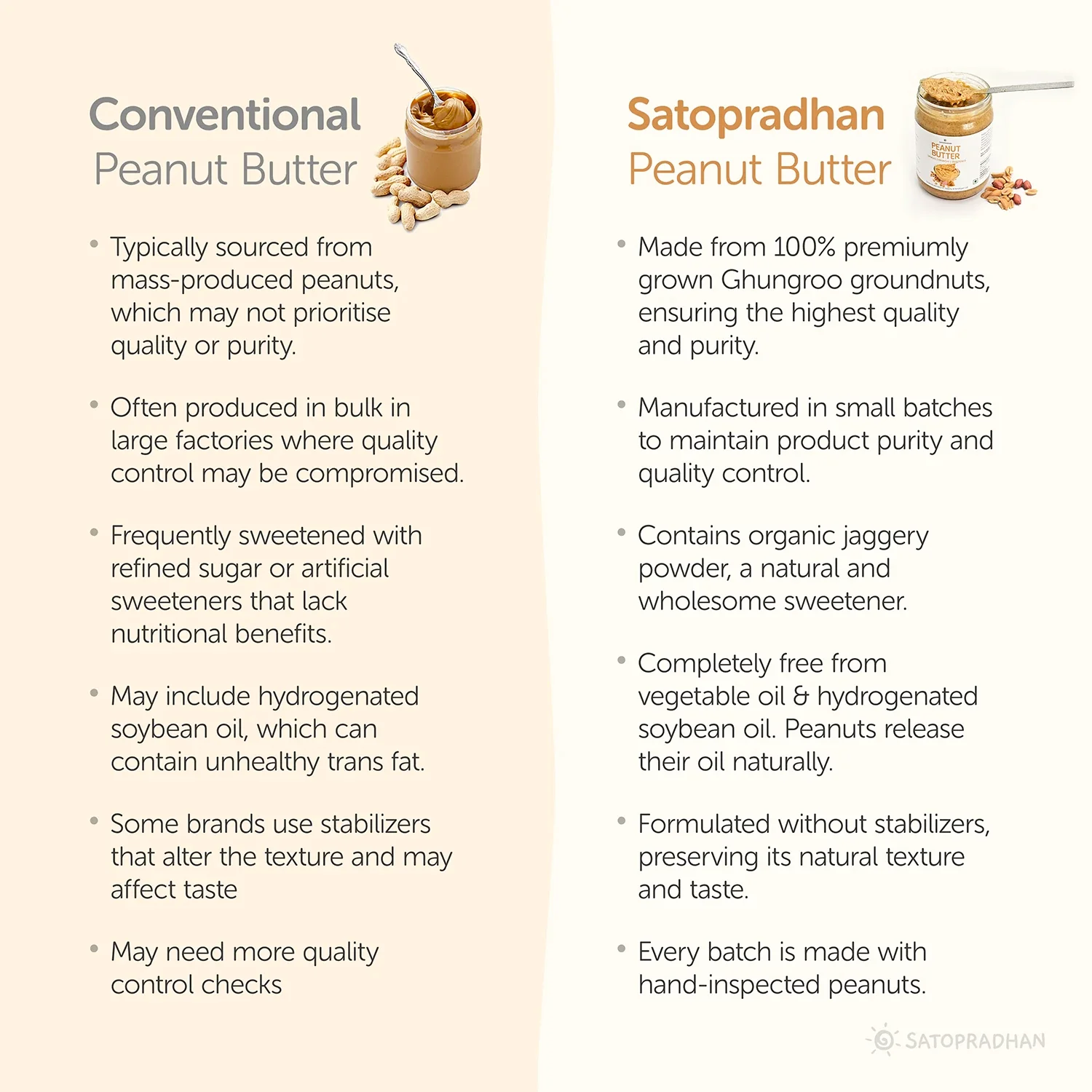 Natural Peanut Butter Crunchy 500g - Mildly Sweetened with Organic Jaggery Powder - All Natural, Gluten-Free, Organic, Healthy & Vegan - Ideal for Keto & Vegan Diets, Gym Goers, & Healthy Snacks - Image 5
