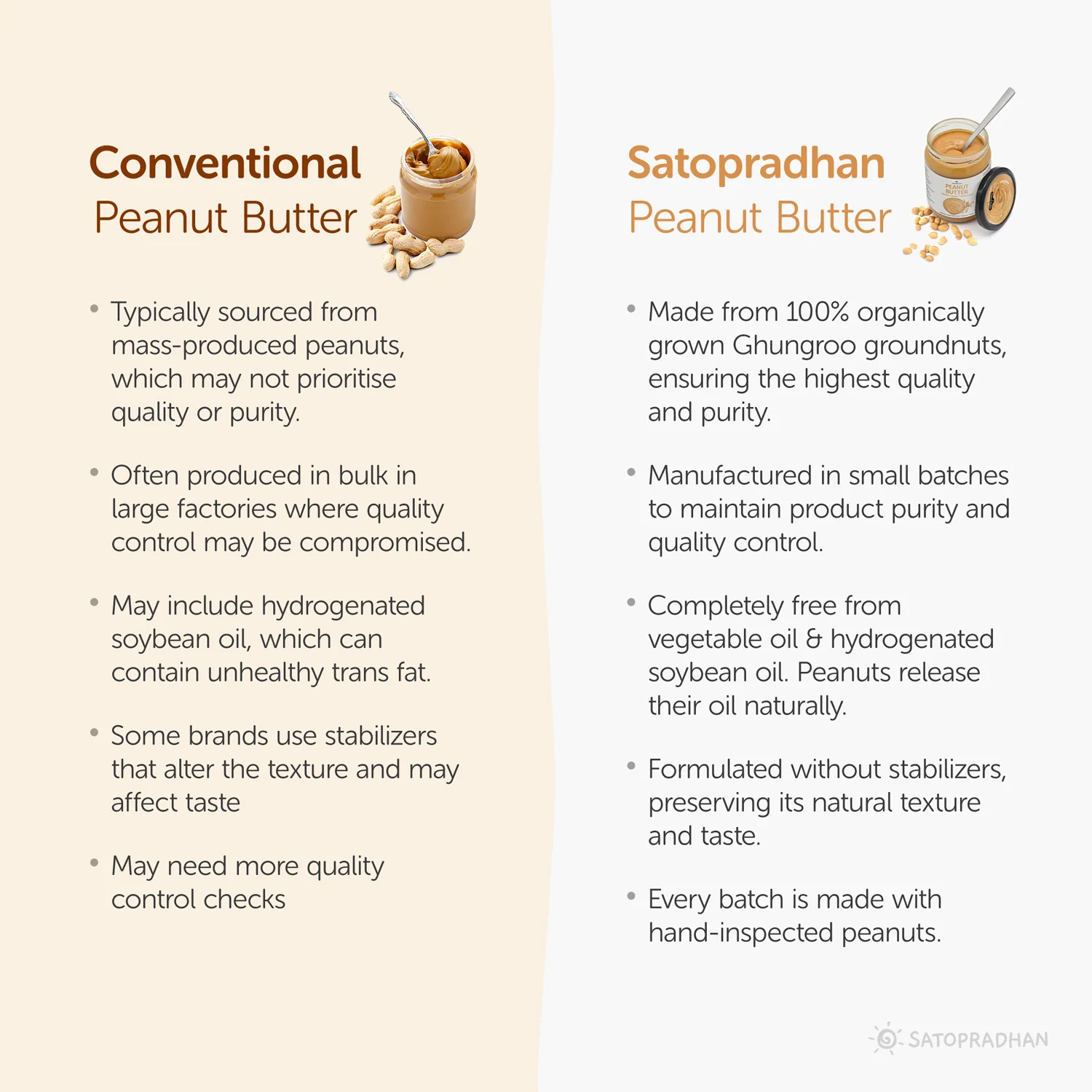 Unsweetened Peanut Butter 500g - Creamy - All Natural, Gluten-Free & Vegan - No Hydrogenated Soybean Oil or Refined Sugar - Unsalted Peanut Butter - Image 4