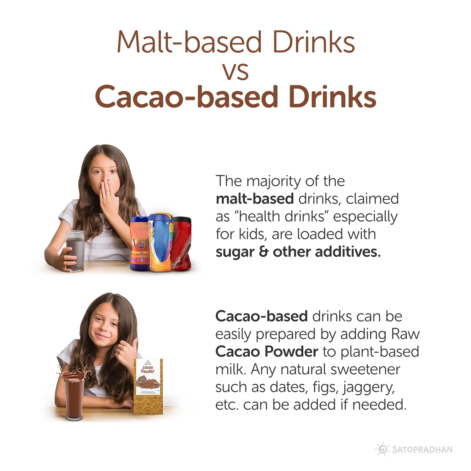 Unsweetened Cacao Powder - Choose from 100g or 700g - 100% Pure, Natural, Organic & Healthy - Non Alkalised - Organic Chocolate Powder - Image 6