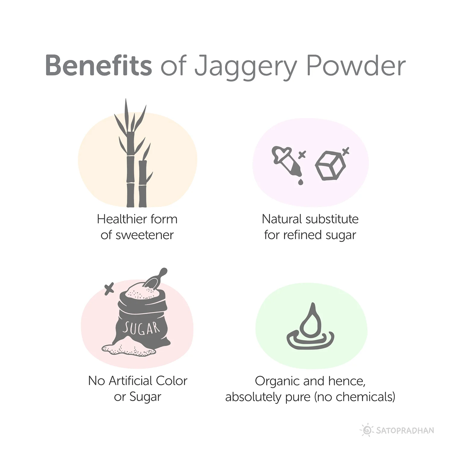 Jaggery Powder-  100% Organic, Natural &  Chemical-Free Desi Shakkar- Choose from 800g or 4.5kg - A Pure & Healthier Sugar Alternative - Dark Brown with Pleasant Flavour - Image 3