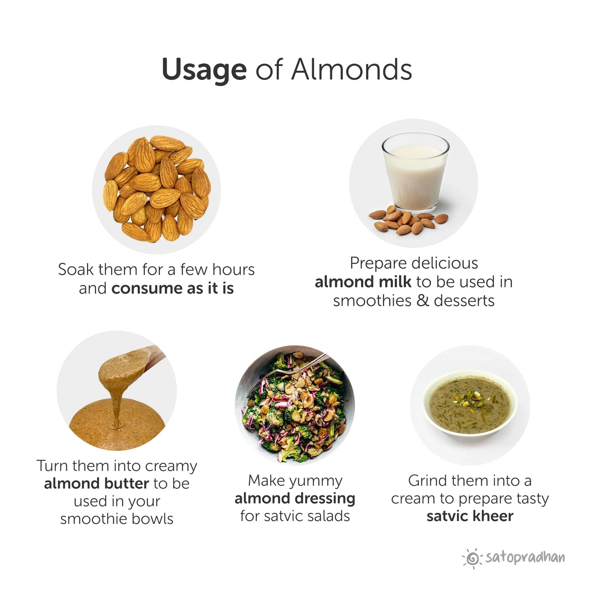 Almond Kernels - Raw Badaam Giri- Choose from 200g or 800g -Premium Quality Natural & Organic nuts without Shell - No Additives or Preservatives. - Image 4