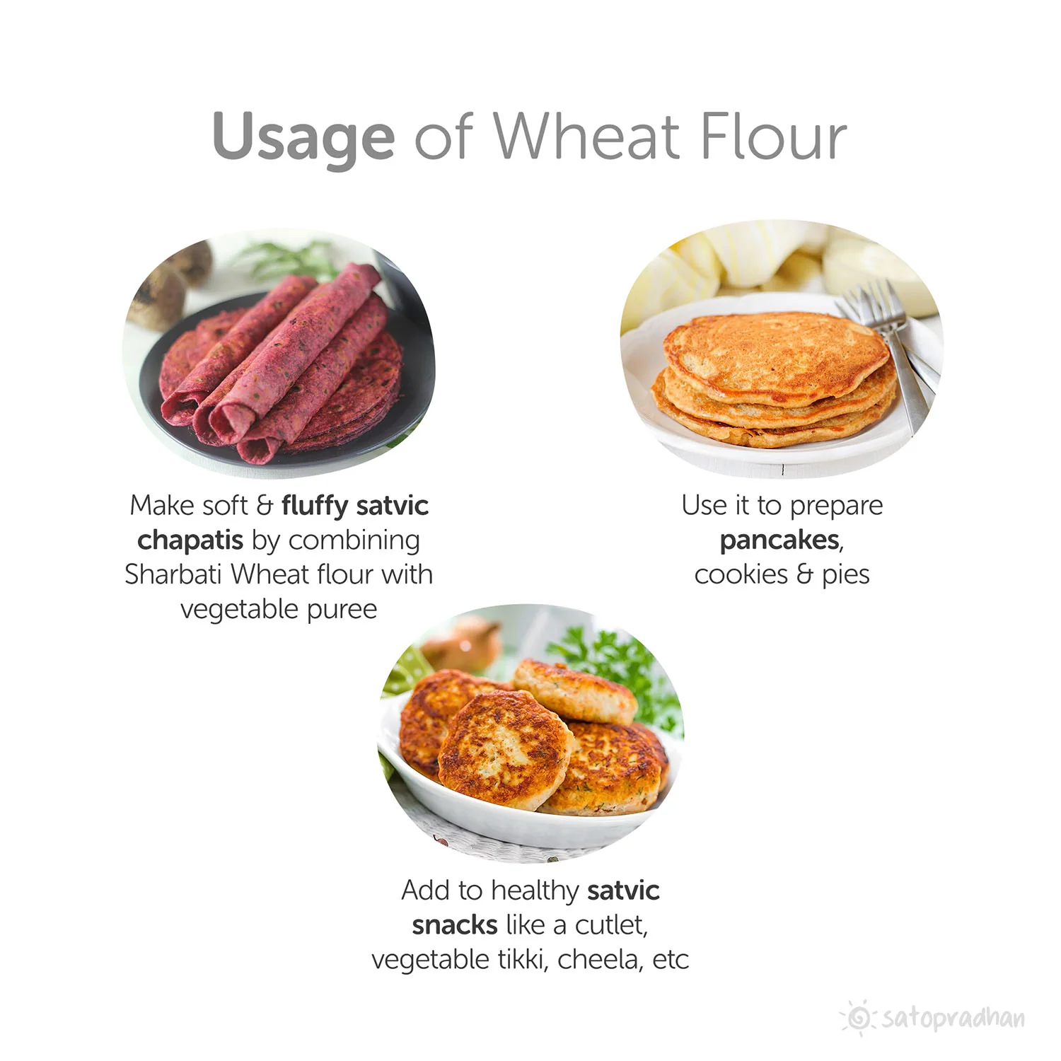Wheat Flour Sharbati 800g/3.6kg - Traditionally Stone-Ground - Regional, Wholesome & Low on Gluten - Superior Quality, Organic & Unadulterated - Image 3