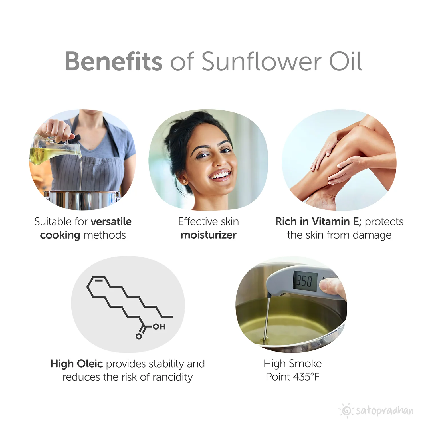 Organic Sunflower Oil 1000ml - Pure, Unrefined, Single-Filtered, Virgin & Wooden Cold-pressed (Kacchi Ghani) without Preservatives | Reusable Glass Bottle - Image 3