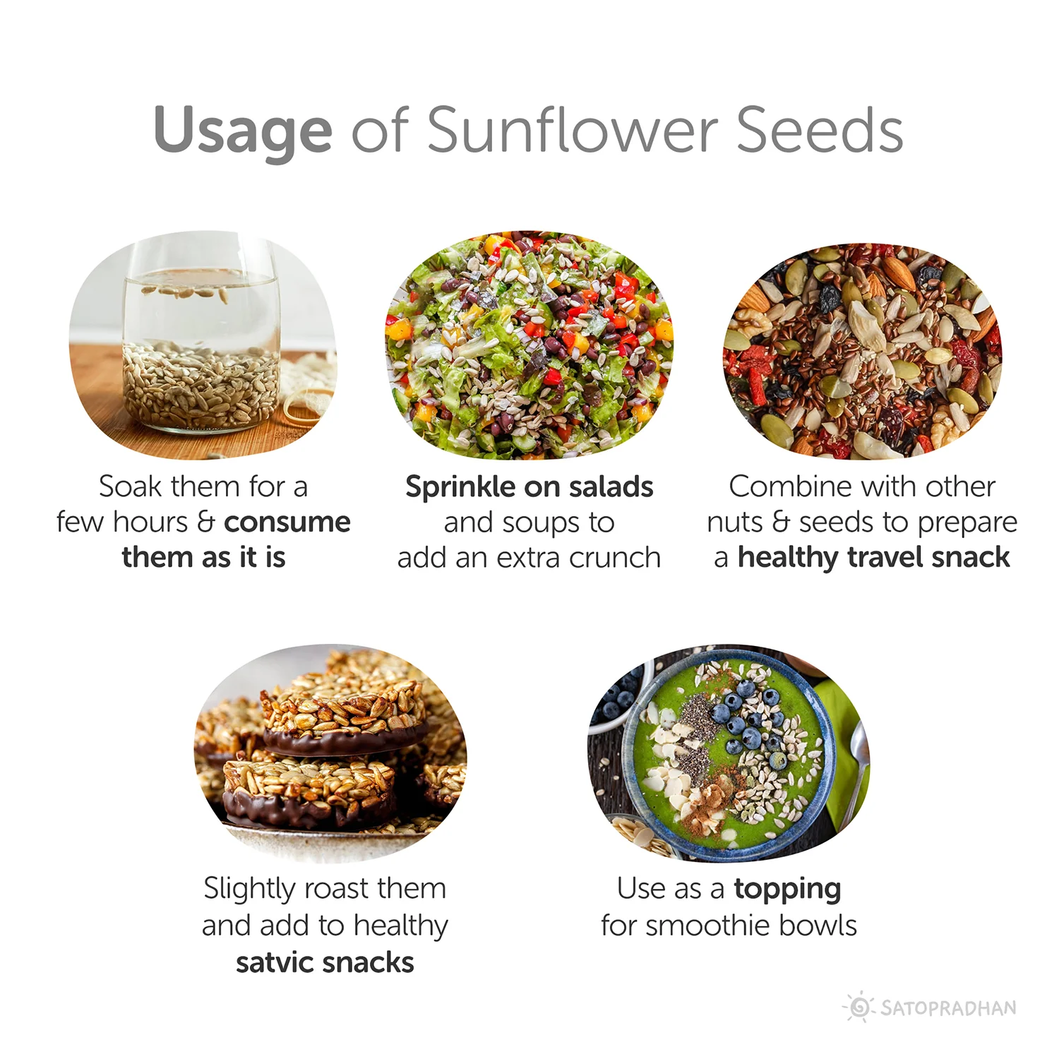 Sunflower Seeds - Edible Raw Unsalted kernels 200g -High-Quality, Natural & Organic without Additives - Image 3