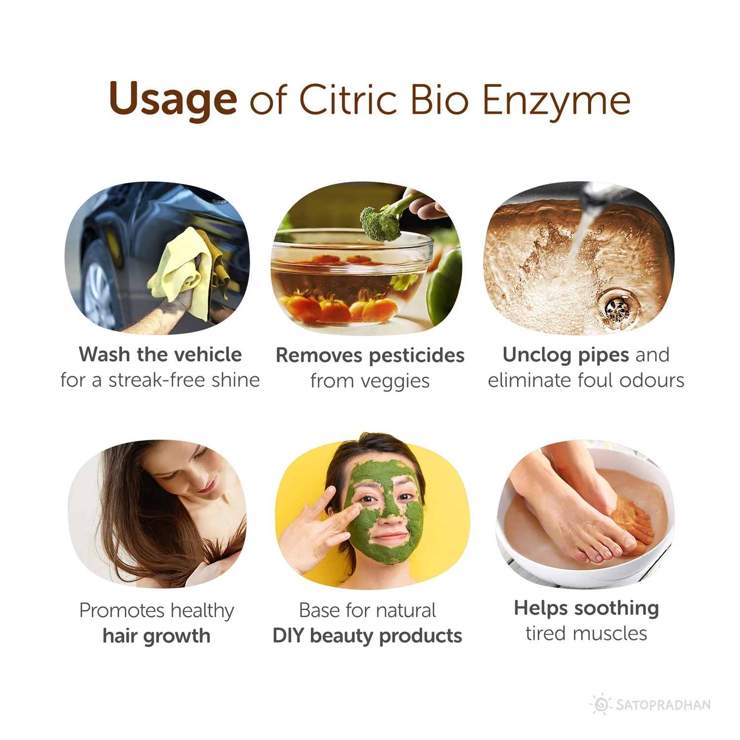 Plain Citric Bio Enzyme 750ml or 1.9L - Multipurpose Home Cleaner - Bioenzyme All Purpose Cleaner - Concentrated & Environmentally Friendly Disinfectant Spray - Image 4