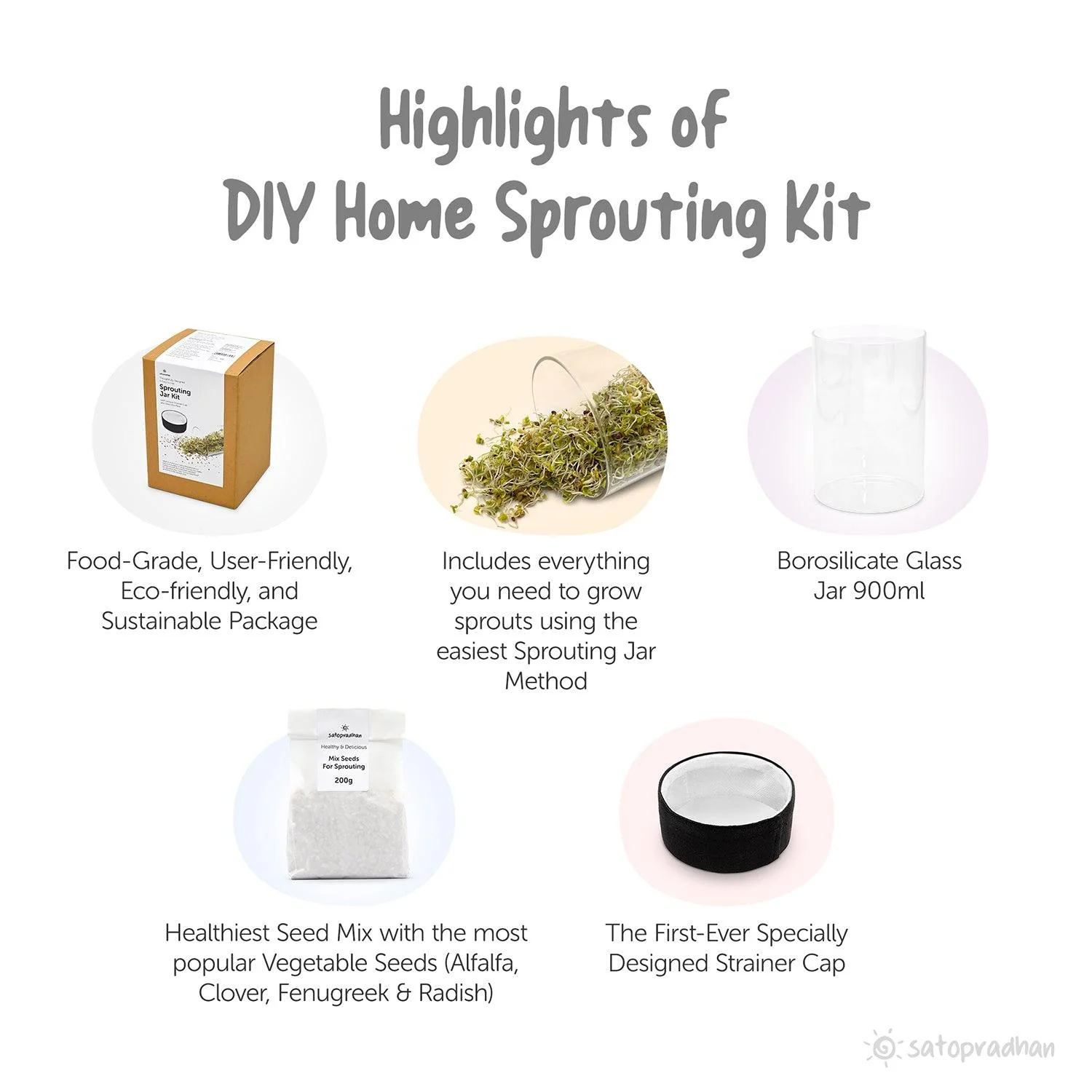 Sprouting Jar Kit - Unique Strainer Cap and Seed Mix Pack - Thoughtfully Designed & Easy to Use DIY Growing Kit - Image 5